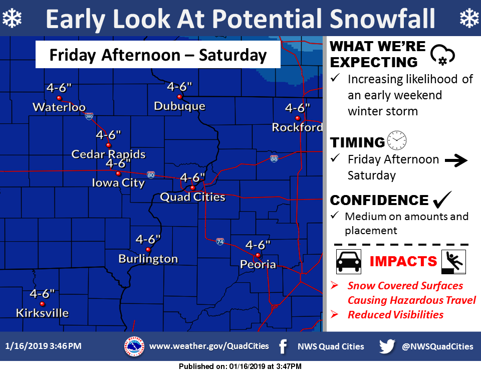NWS: Snow